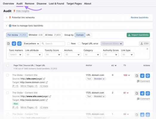 everything you need to know about google pagerank 487209