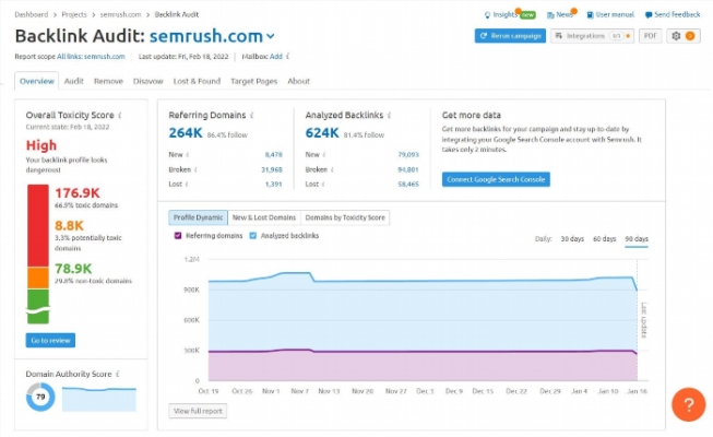 how to disavow links 709725