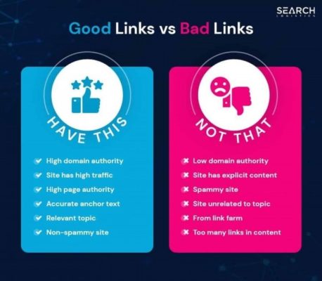 how to get out of google sandbox as quickly as possible 225825