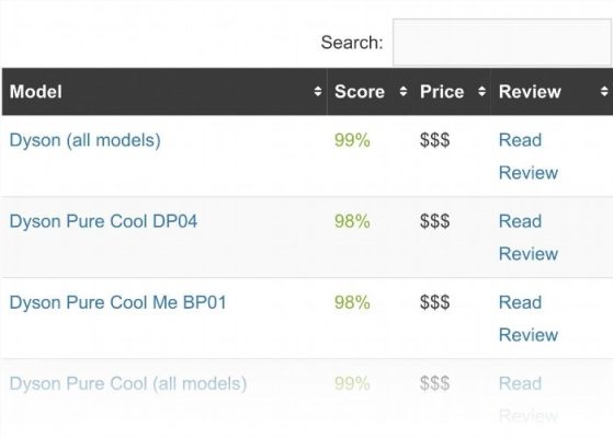 what is search intent a complete guide 808946
