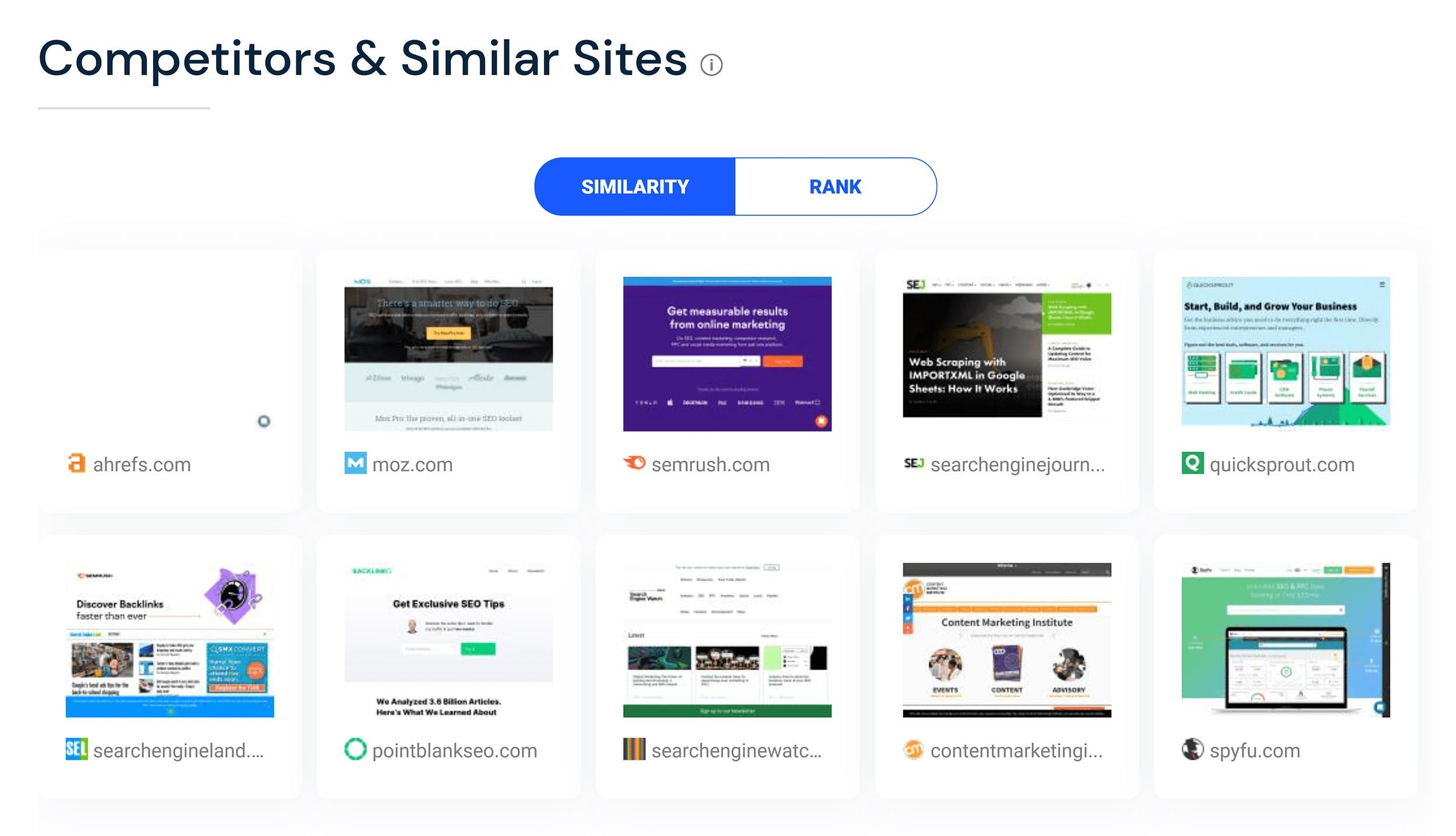Competitors & Similar Sites