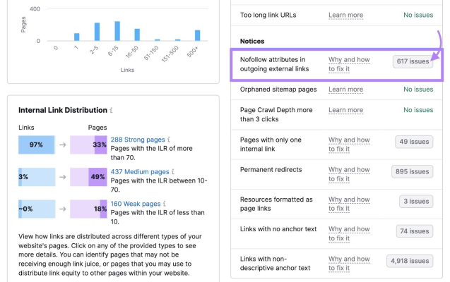 nofollow links vs follow links all you need to know 429732