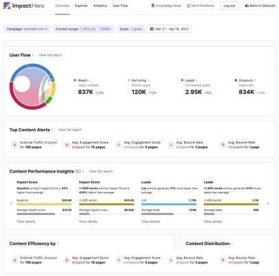 what is google tag manager how does it work 681430