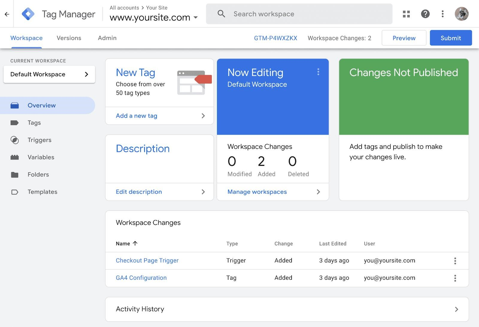 Google Tag Manager so sánh với Google Analytics